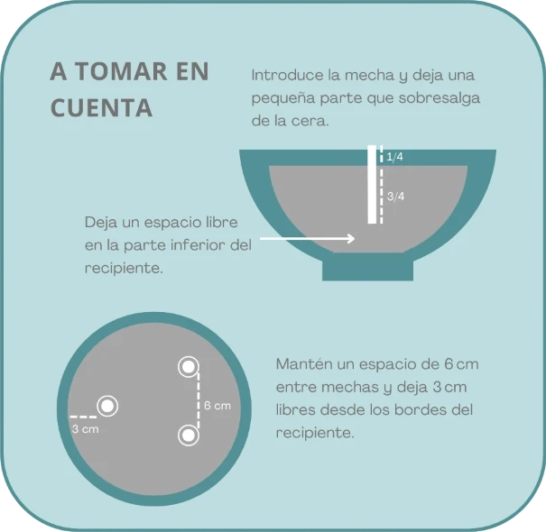 Encendido de chimenea